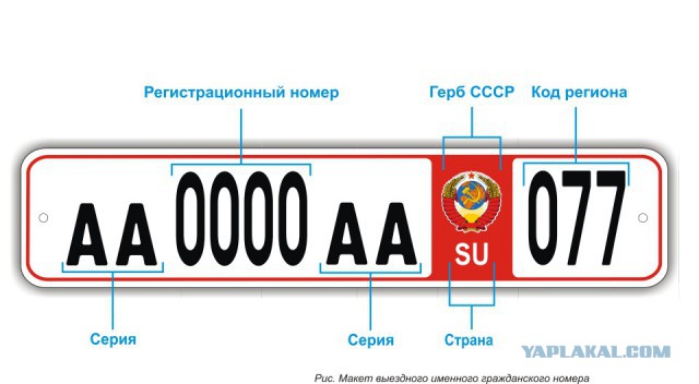 В России появятся новые автомобильные номера