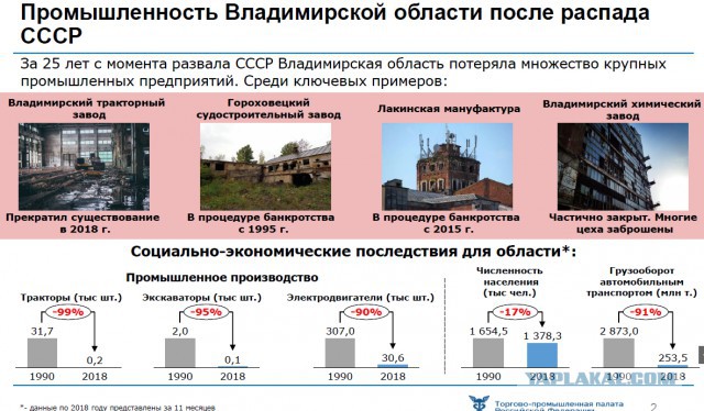 Варум назвала времена СССР 70-летним рабством