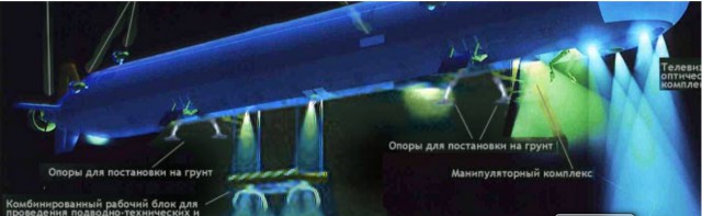 ⚡️14 моряков погибли на глубоководном аппарате ВМФ России