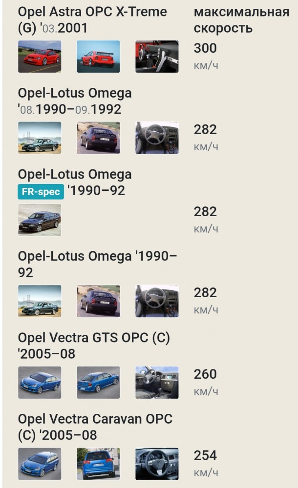 Рекорд скорости на OPEL ASTRA 304 км/ч