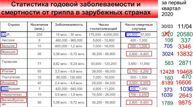 В России скоро начнут убивать за буханку хлеба