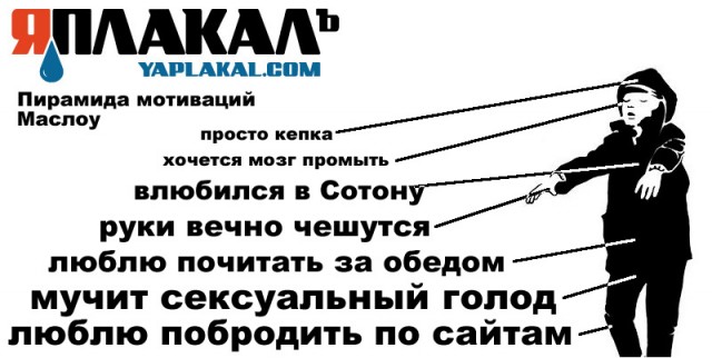 Опрос: Что манит вас?
