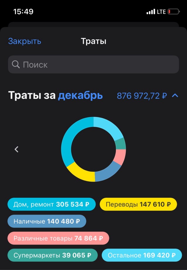 Нищебродства пост