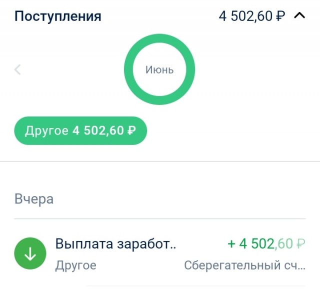 Около 400 долларов - Росстат рассчитал зарплату среднестатистического работника. Это немного ниже уровня африканских стран
