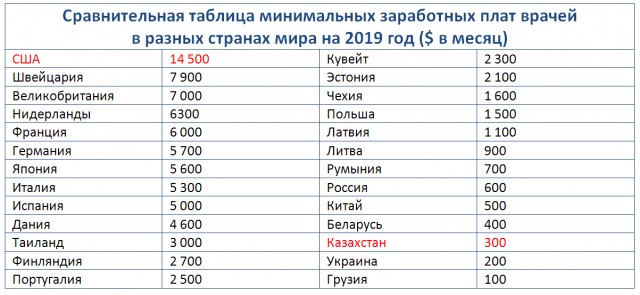 Пандемия. Коронавирус. Россия и мир. Последняя информация. Часть 25