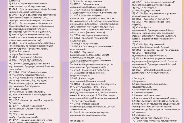 Пандемия. Коронавирус. Россия и мир. Часть 30.