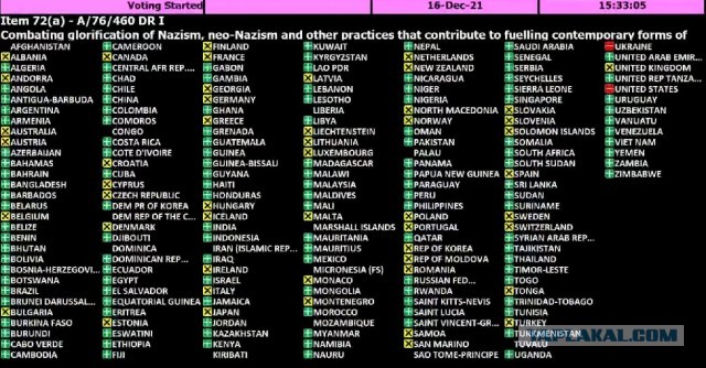 Канцлер Германии окончательно озвучил отказ Украине и Грузии в НАТО