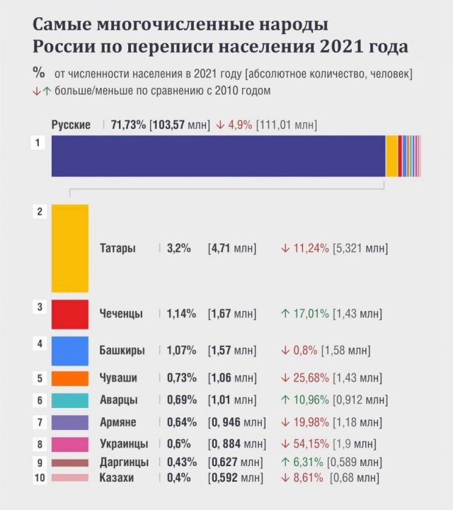Победная поступь идиотизма по планете – том 5
