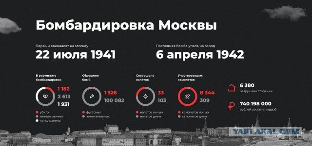 В Беларуси вернули крепостное право