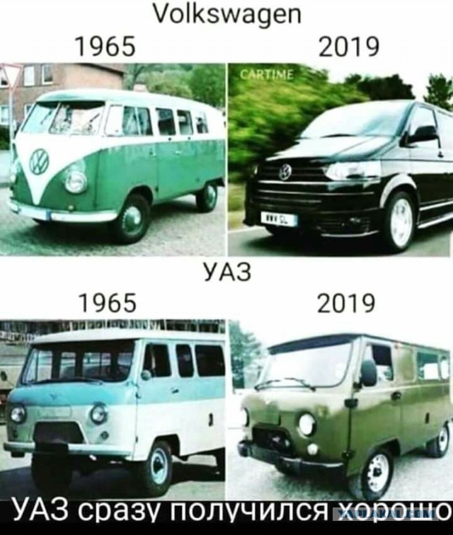 Отныне – без Toyota Camry, RAV4, Honda CR-V и Nissan Leaf