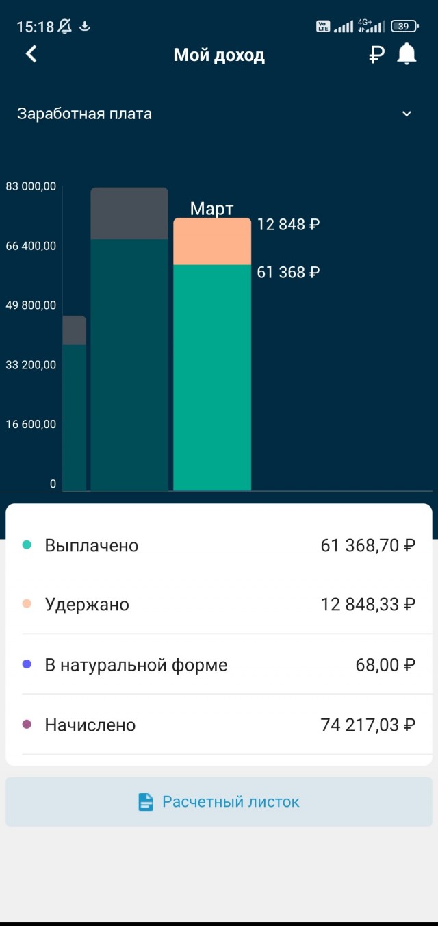 Михаил Мишустин: - Средняя зарплата россиян составляет семьдесят три тысячи рублей! - А мы-то не знали