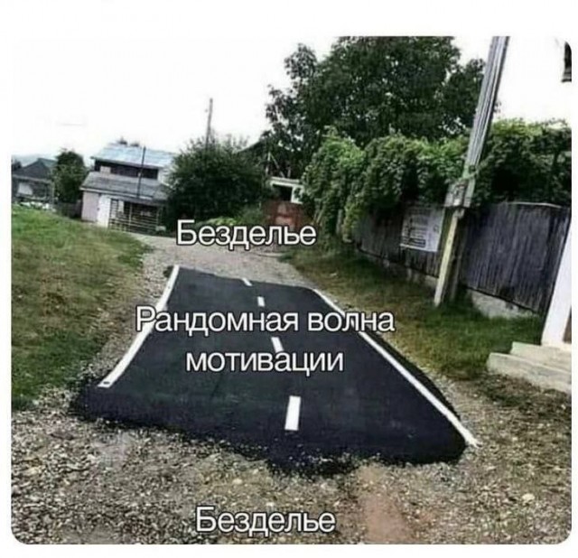 Всего понемногу. От 27.06.2024