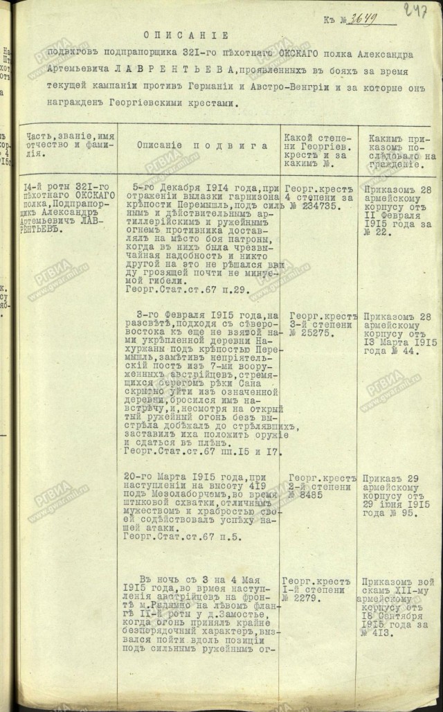 110 лет назад. Первая мировая война в 60 фотографиях
