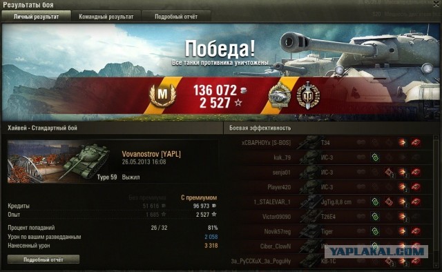Wargaming 5