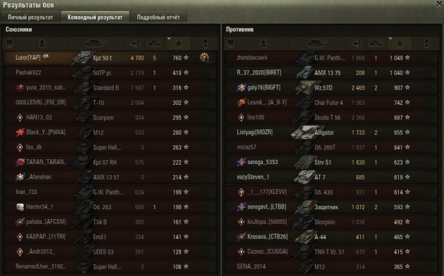 Wargaming 62