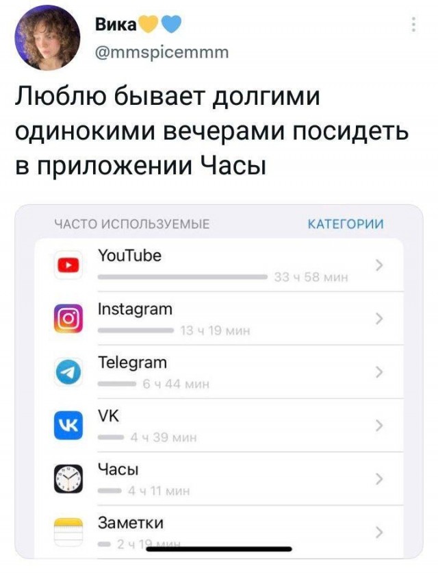 Немного забавных картинок от 22.12.24