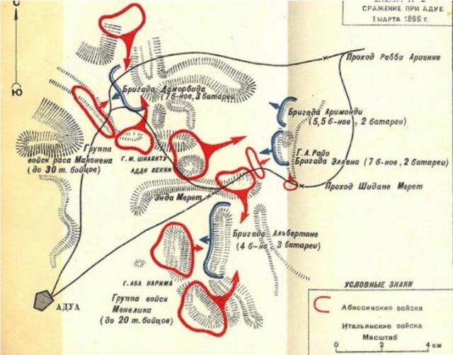 Как казаки эфиопам итальянцев победить помогали. Война