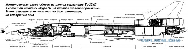 Разбился стратегический бомбардировщик ТУ-22М3