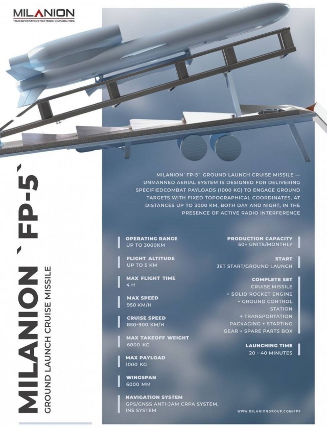 Новая британская дальнобойная крылатая ракета FP-5