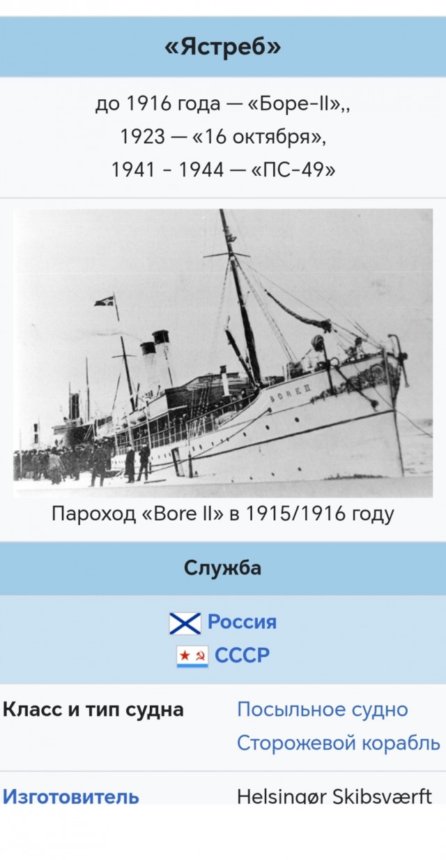 Яхта Маннергейма: почему роскошный лайнер застыл во льдах Арктики