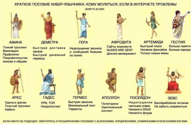 Картиночки, баянчики 02 апреля