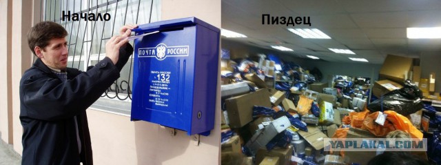 Игра Начало/Финал