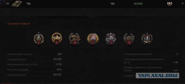 Wargaming 13