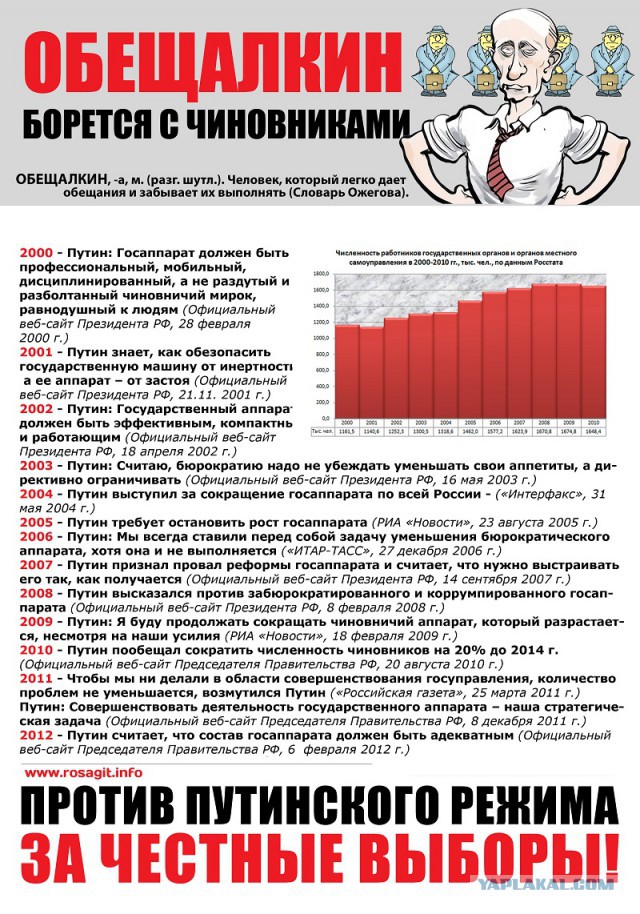 Михаил Задорнов: Правительство - в отставку!