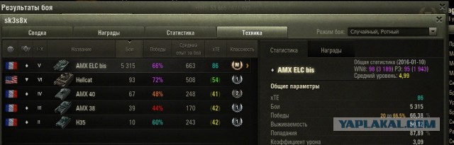 Wargaming 31