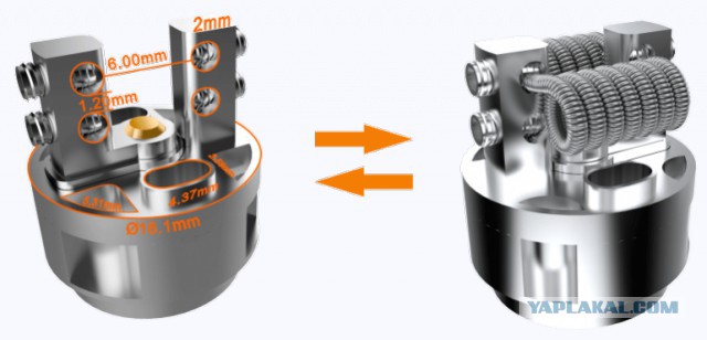 Электронная сигарета, матчасть и выбор