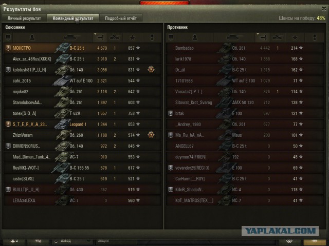 Wargaming 33