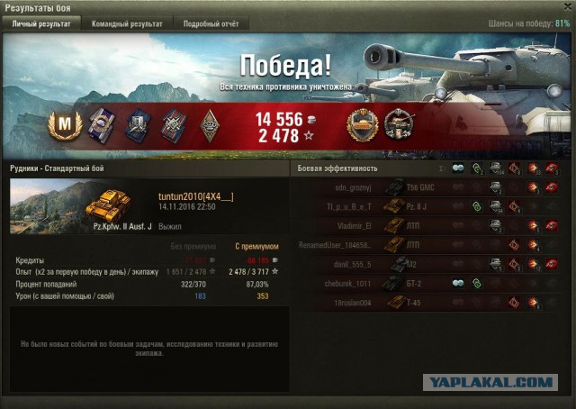 Wargaming 41