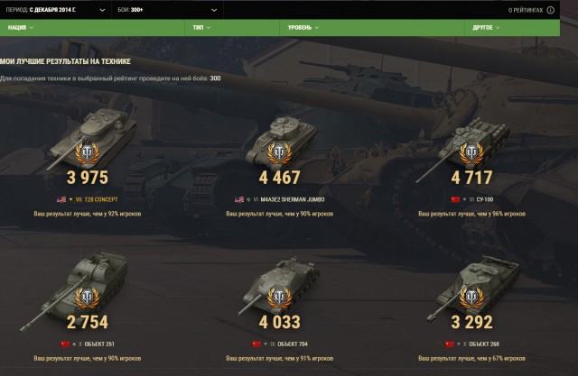 Wargaming 49
