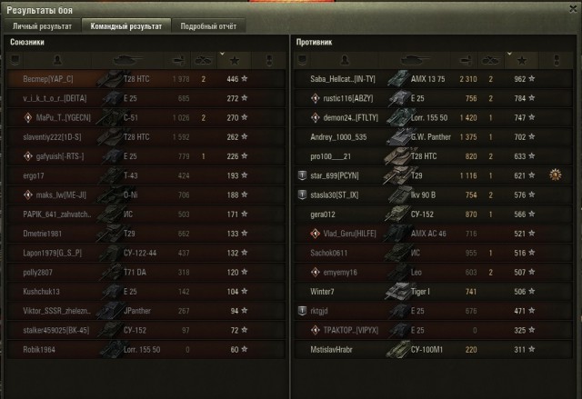 Wargaming 50! Пыщ пыщ, пробил! Урааа!