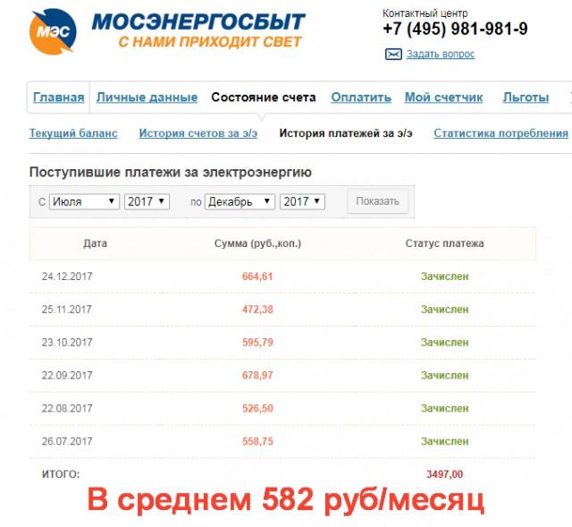 Семейные затраты или куда уходят деньги