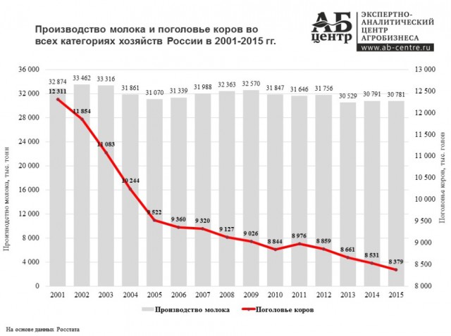 Как создавали искусственный дефицит всего перед развалом СССР