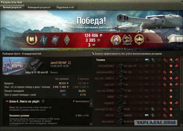 Wargaming 54