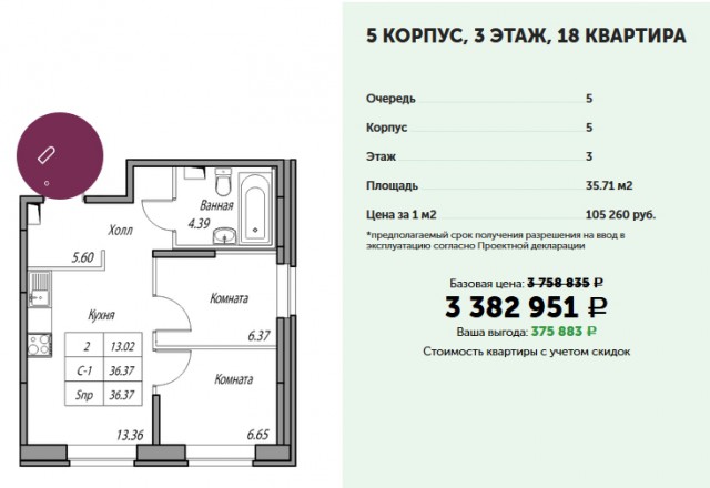 Почему "Хрущёвки" такие маленькие?