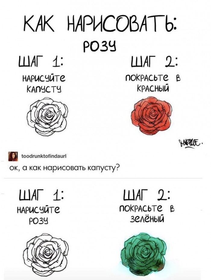 Картинки разной степени деградации и наркомании