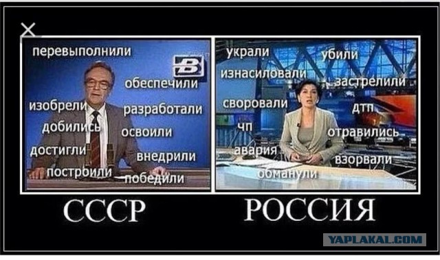 СССР/РФ на фоне обещаний.