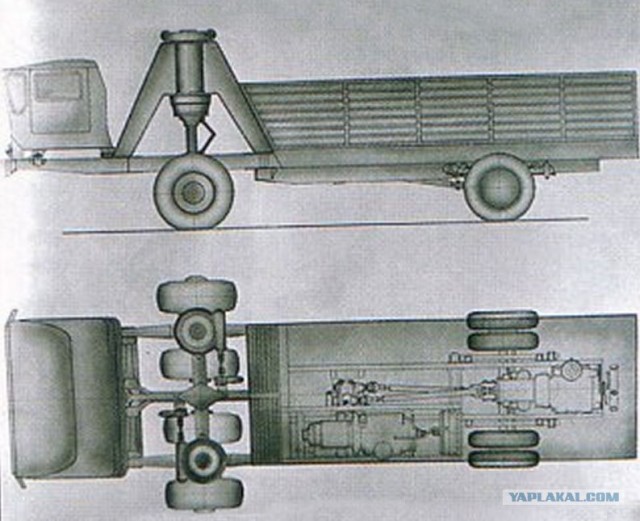 Игра на ЯПе: Угадай АВТО-2
