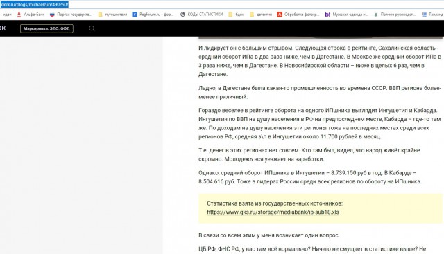 Средний оборот одного ИП в Дагестане составляет 19.660.000 рублей в год