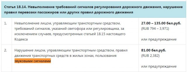 Лишение прав за подачу звукового сигнала