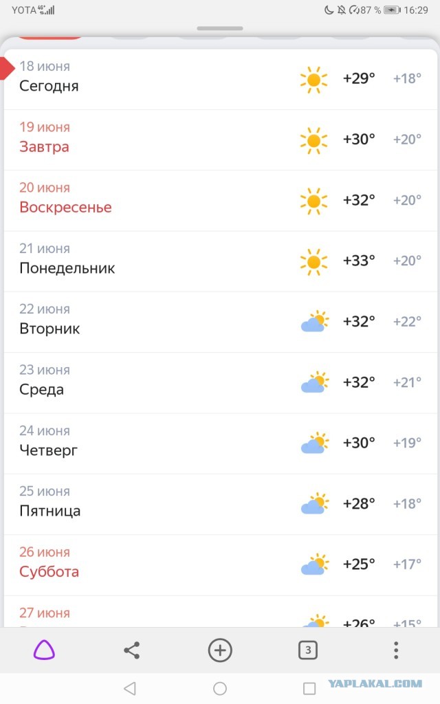 Про баб