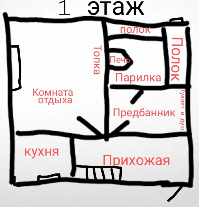 Как я себе Дом-Баню начал делать