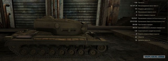 World of tanks