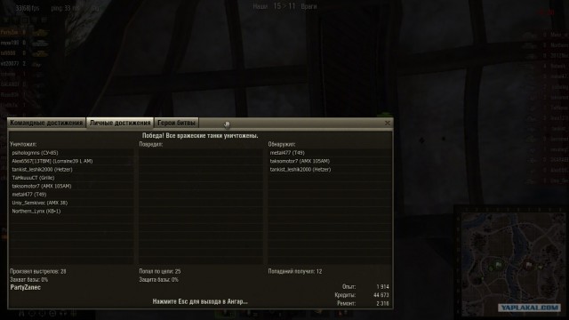 Wargaming