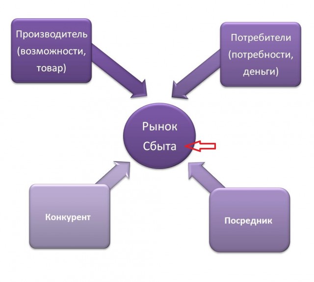 Как я сбыл мечту своего деда о балконе на даче