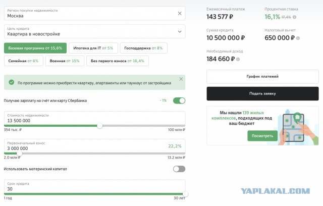 К началу ноября объем нераспроданного жилья в новостройках достиг 71,1 млн «квадратов»