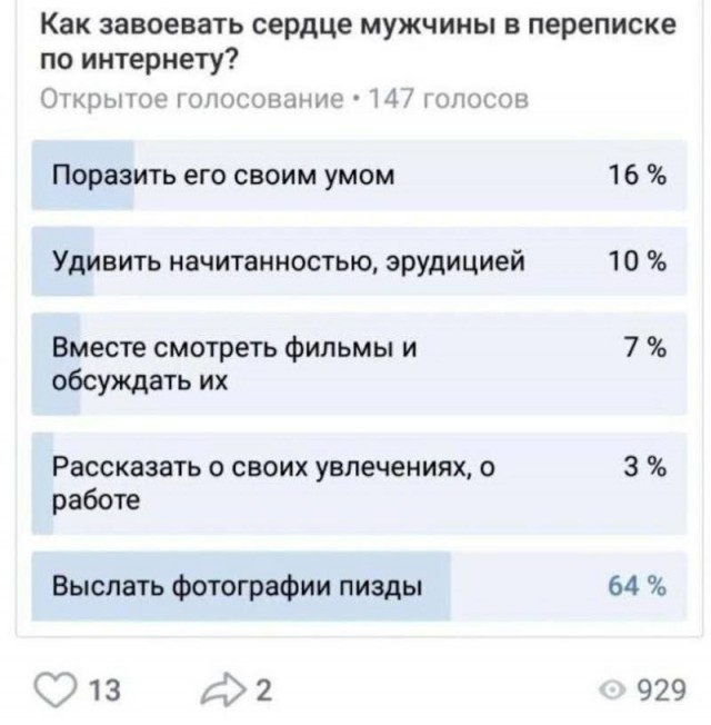 Всего понемногу. От 24.06.2024